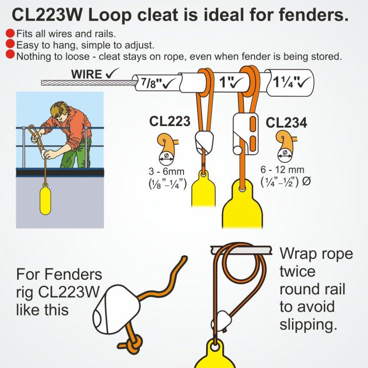 Clamcleat CL 223