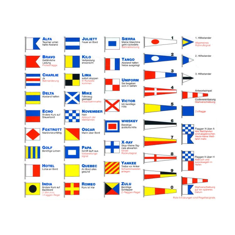 Signalflagge 30 einzeln Buchstaben A - Z
