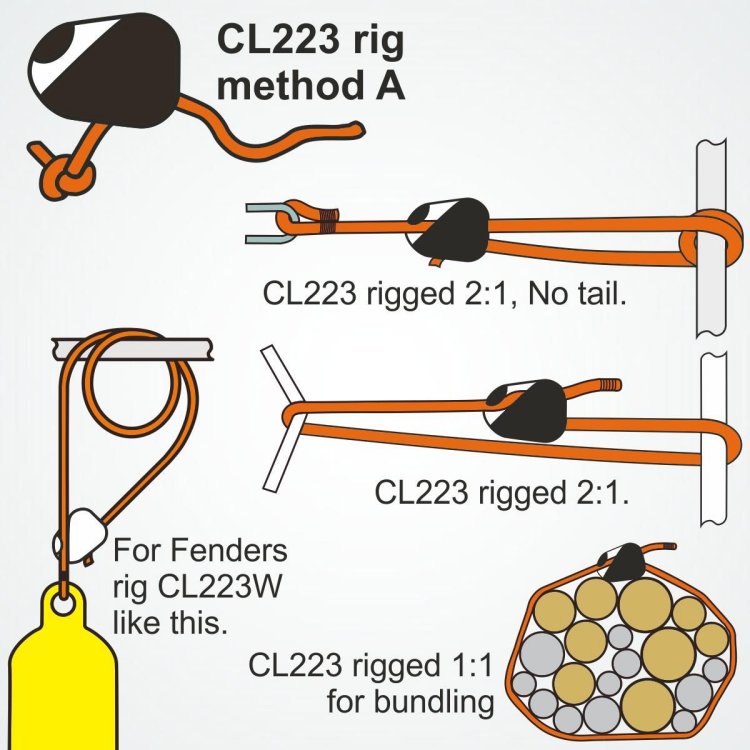 Clamcleat CL 223