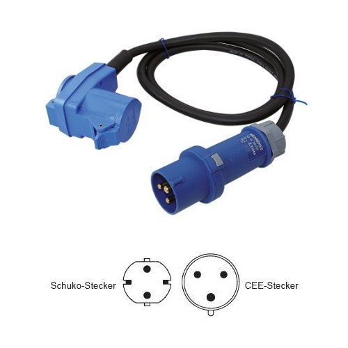 CEE Kombiverteiler 1,5m CEE/Schuko