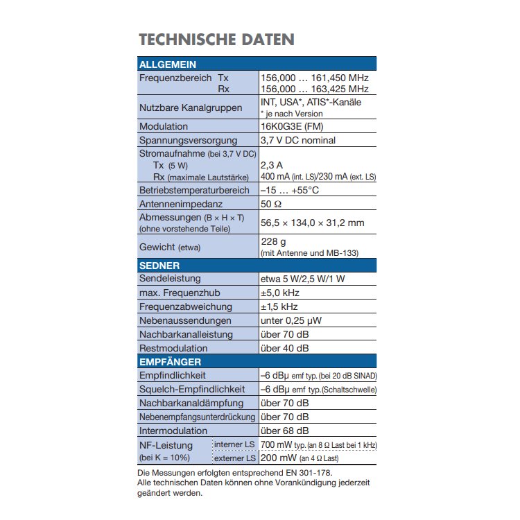 Icom UKW-Seefunk Handgerät IC-M25 EURO EVO