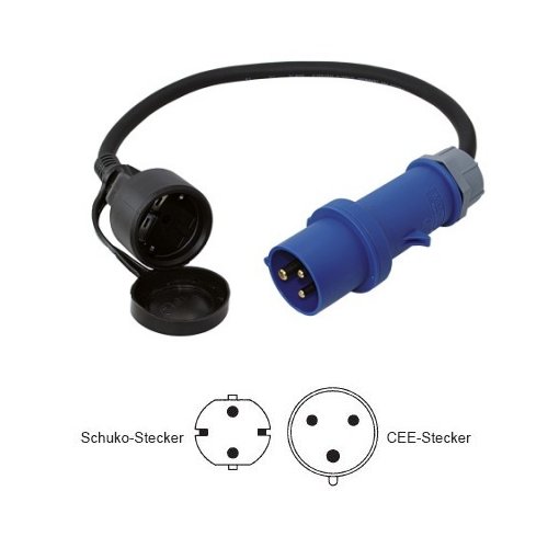 CEE Adapterkabel 0,5m Typ CEE/Schuko
