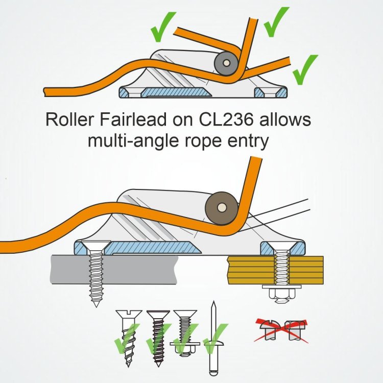Clamcleat CL 236