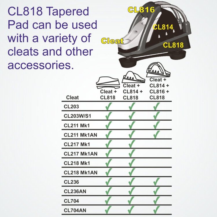 Clamcleat CL 814 Keeper