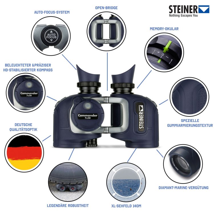 Steiner Fernglas Open Bridge Commander 7x50 Kompass