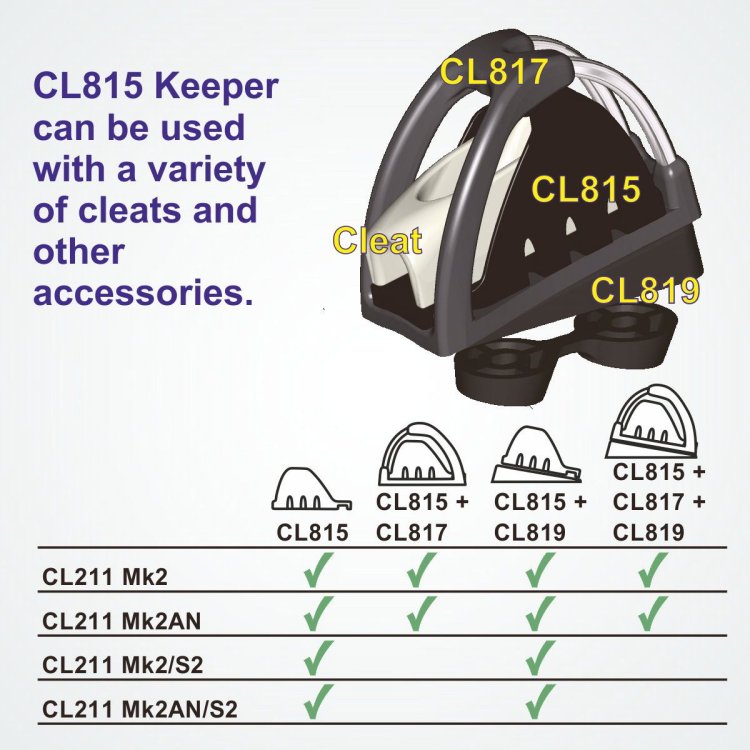 Clamcleat CL 815 Keeper