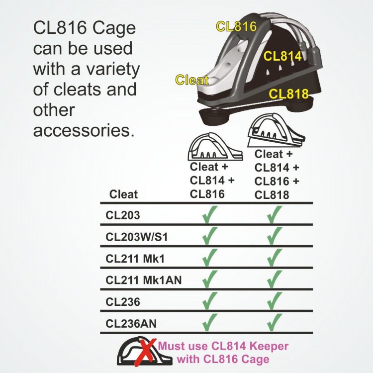 Clamcleat CL 816 Cage