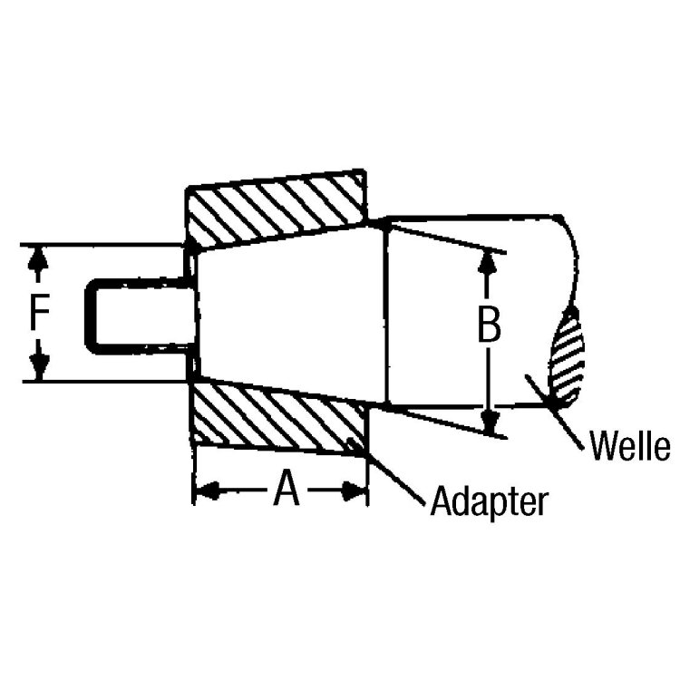Nabenadapter Vetus 18-25mm