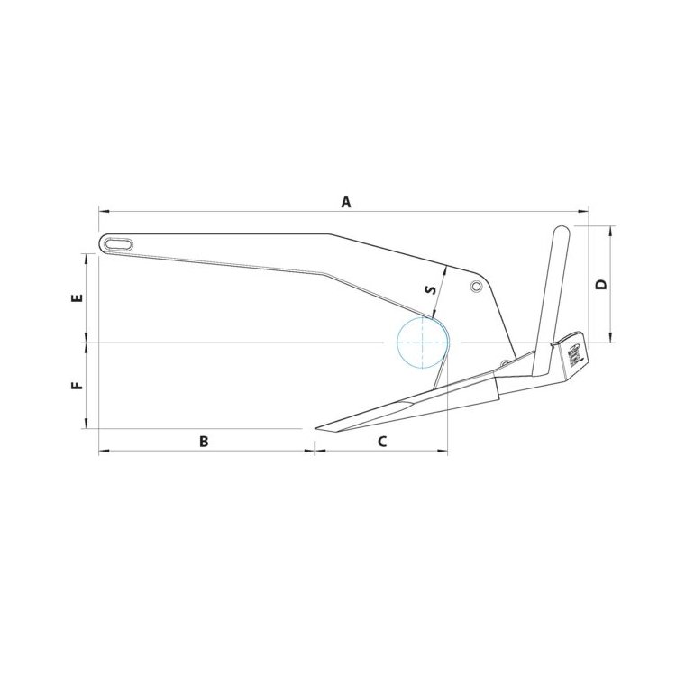 Rocna Anker 15kg verzinkt