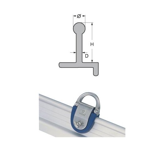 Wichard Auge für Fußreling symmetrisch