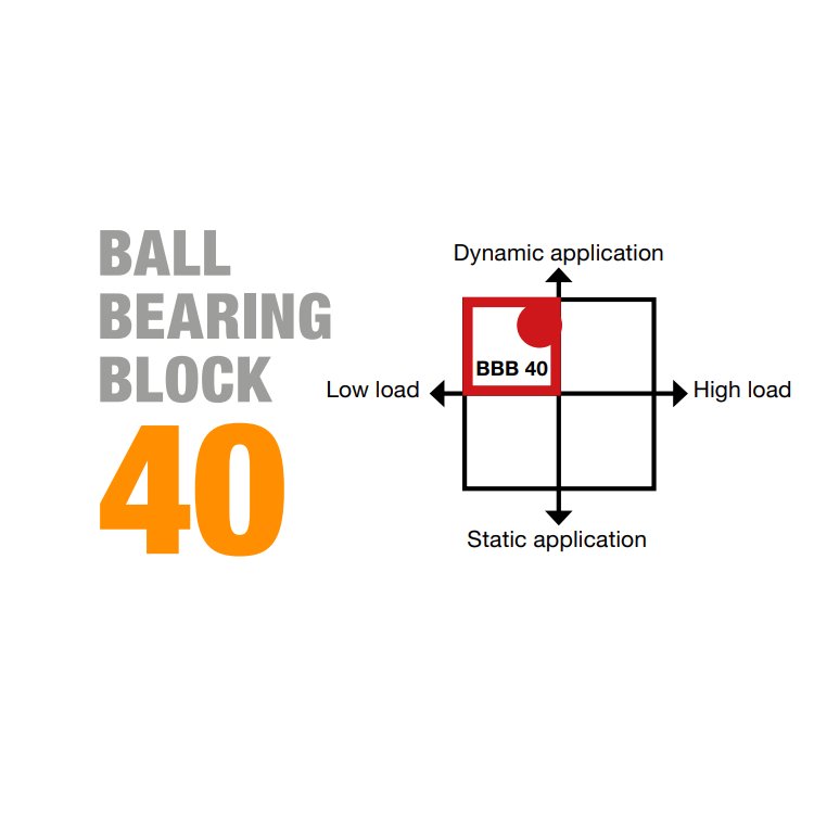 Selden Einlassblock 1fach 10mm 404-101-22