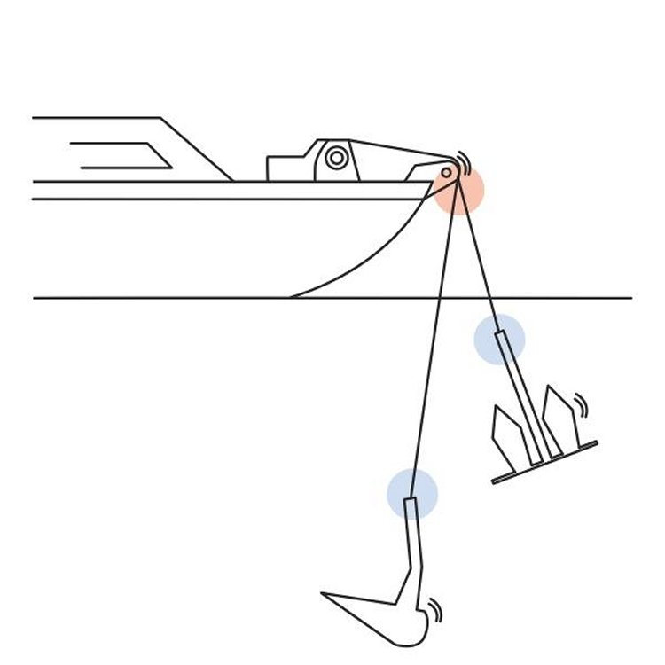 Kong Kettenschäkel 10-12mm