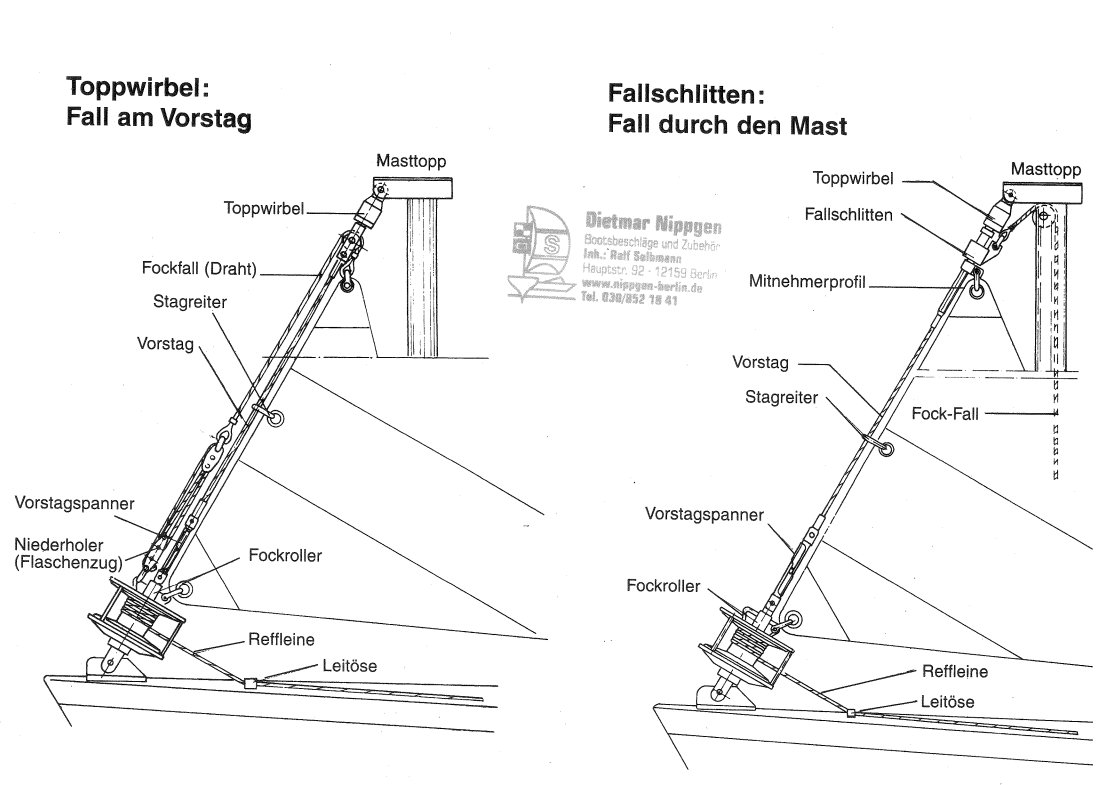 Top-Reff Set Toppwirbel mit Fallscheibe + Fockroller 8mm