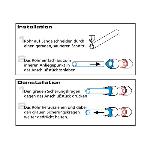 Whale Quick Connect 15 T-Stück WX 1502