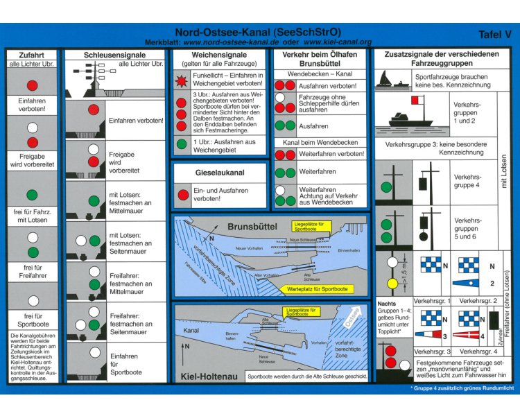 Signaltafeln für die Berufs- und Sportschifffahrt / Donat