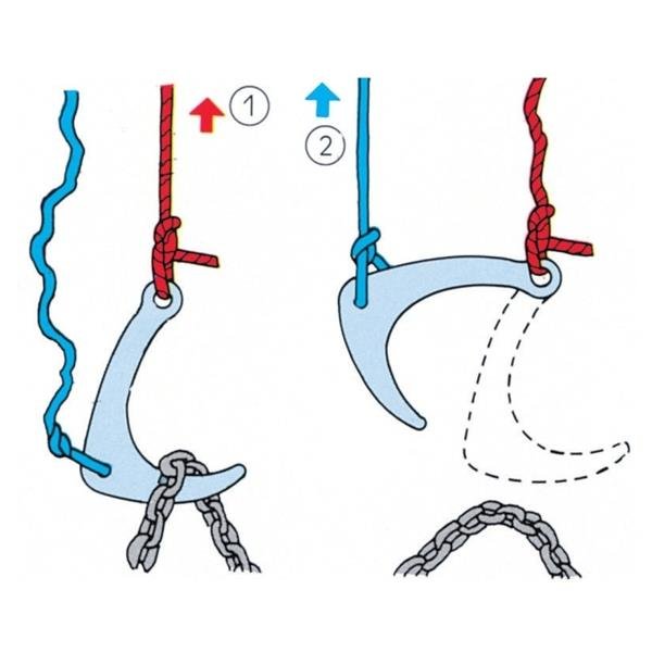 Kong Kettenfanghaken