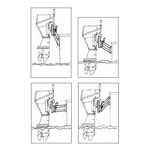 Motorhalter 35kg Alu/Plastik
