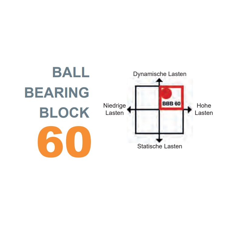 Selden Block 1fach 10mm 406-601-01