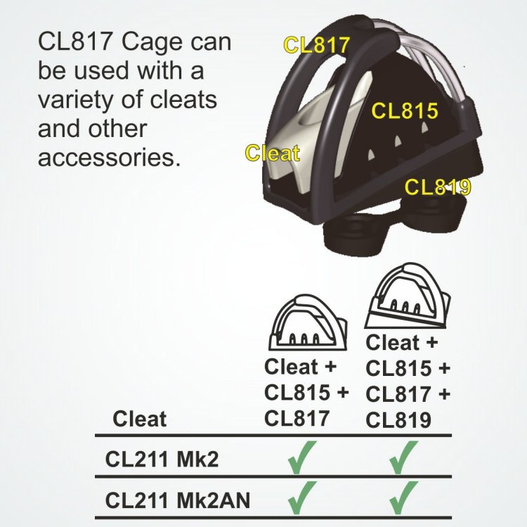 Clamcleat CL 817 Cage
