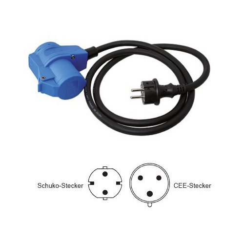 CEE Kombiverteiler 1,5m Schuko/CEE