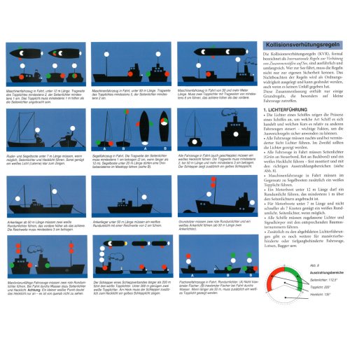 Praxis der Seemannschaft / Streiffert