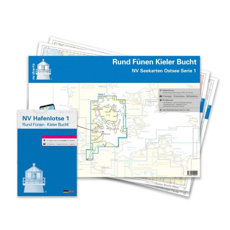 Kartenkoffer Sportbootschifffahrtskarten Ostsee Serie 1-4 Plano