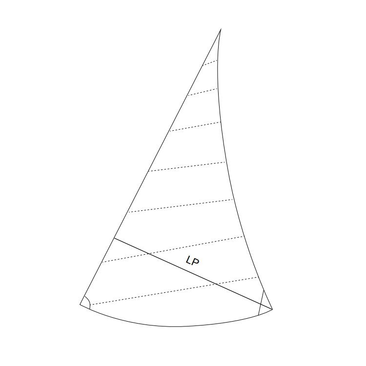 Selden Fockroller Furlex 20S Basis Pack 539-455-12