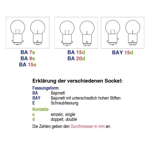 Glühlampe 10W BA Y 15d lange Form