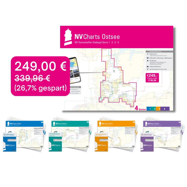 Kartenkoffer Sportbootschifffahrtskarten Ostsee Serie 1-4 Plano