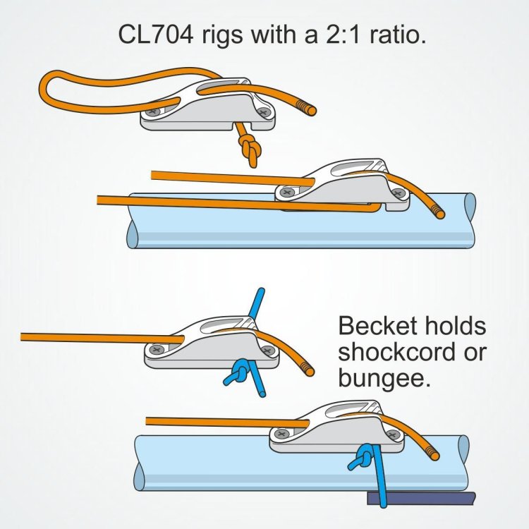 Clamcleat CL 704