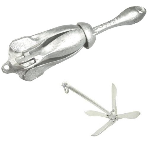 Klappanker Klappdraggen