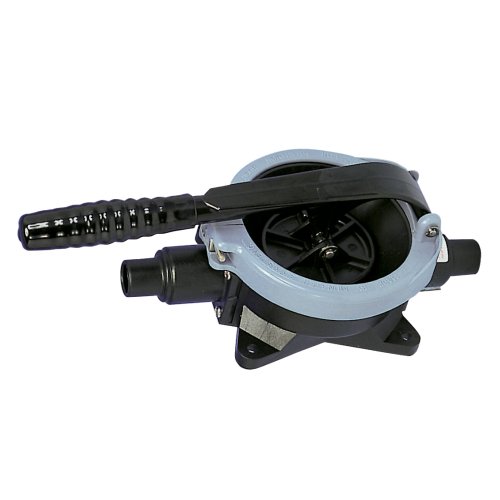 Gusher Urchin Schottmontage - Hebel fest