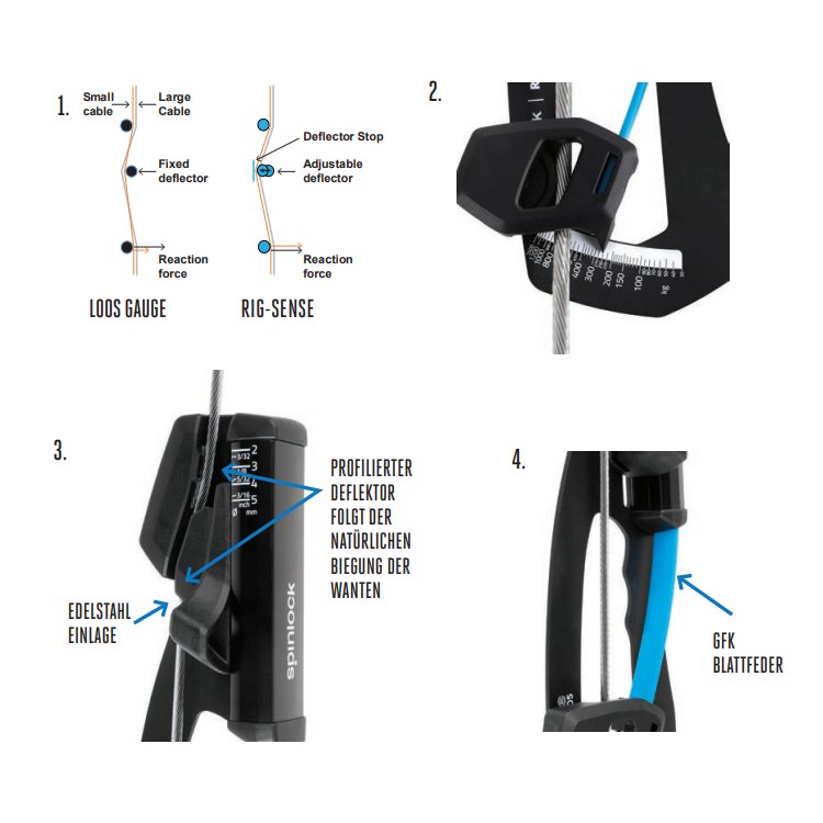 Spinlock Wantenspannungsmeßgerät 2-5mm