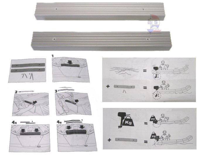 Spiegelverstellung Höhenadapter